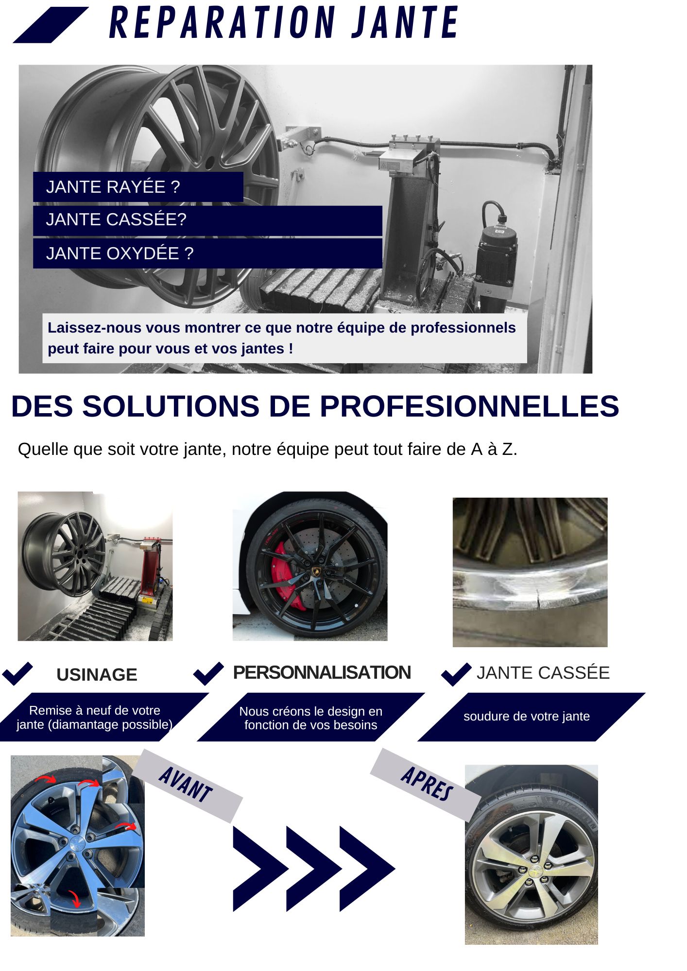 GL Automobiles